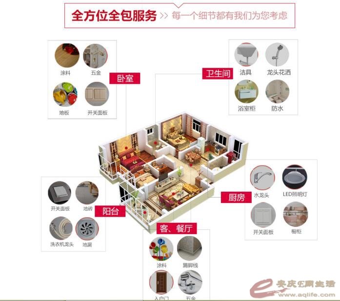 全包相关.jpg 全包相关.jpg