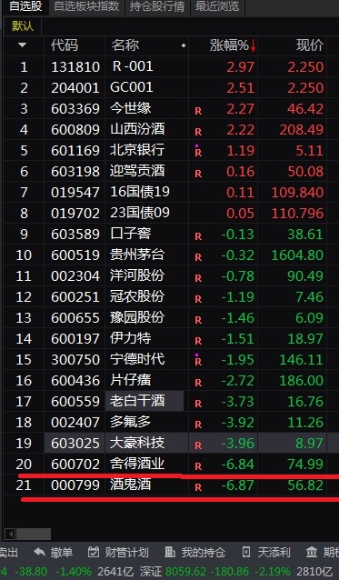 tdxjietu12.2.JPG